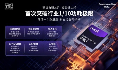 打開安防x影像新藍海 2025神眸秋季新品發布會深圳圓滿舉行